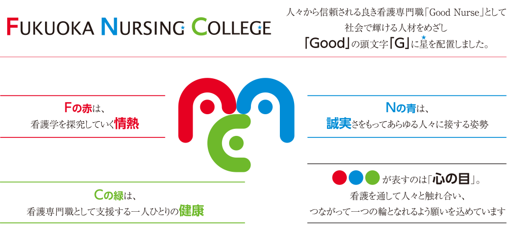 教育理念 福岡看護大学